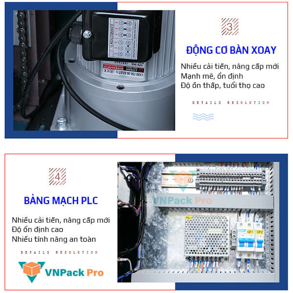 chi tiết cấu tạo máy quấn màng co kmpl1500
