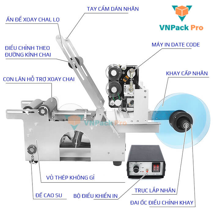cấu tạo máy dán nhãn mt-50d
