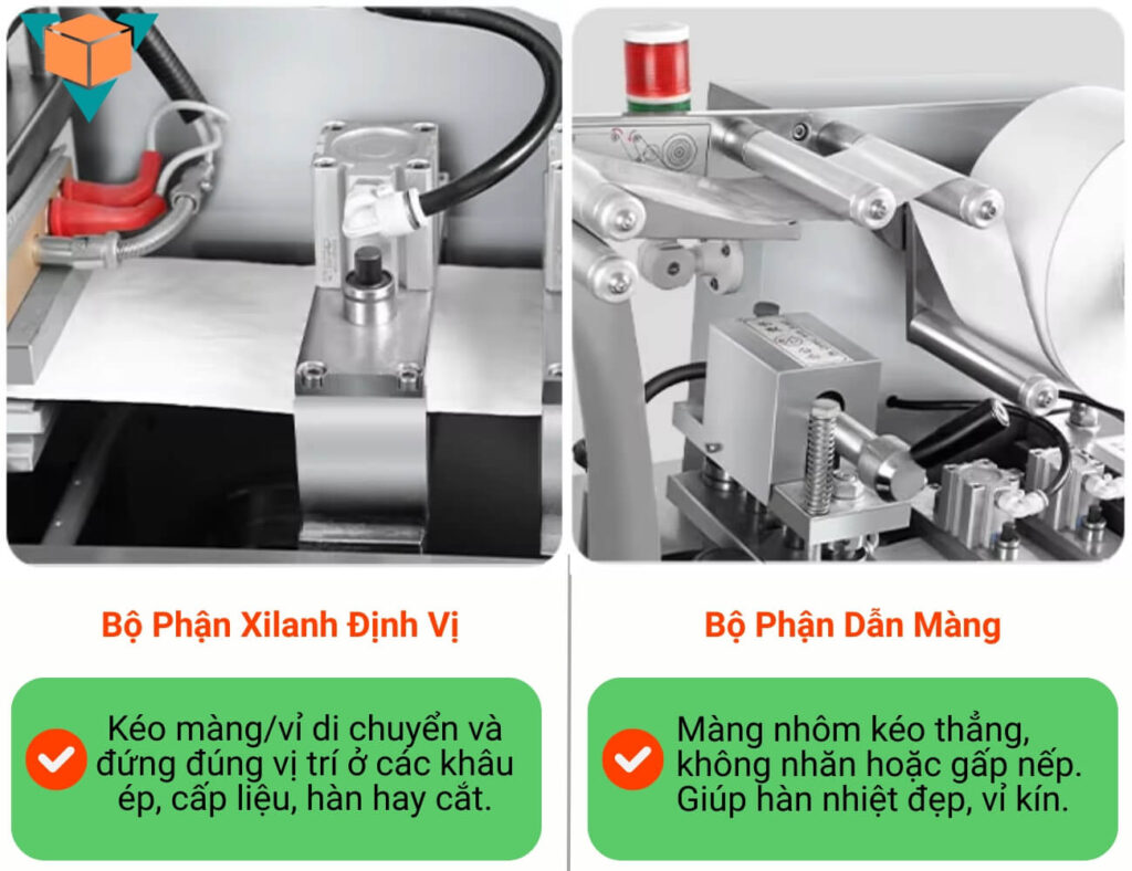 Bộ phận xi lanh định vị và bộ phận dẫn màng của máy đóng gói vỉ thuốc DPP-80