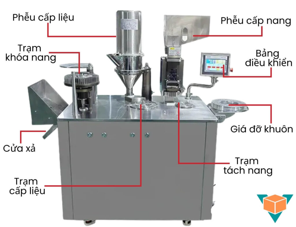 Cấu tạo chi tiết máy đóng viên nang JTJ-IP