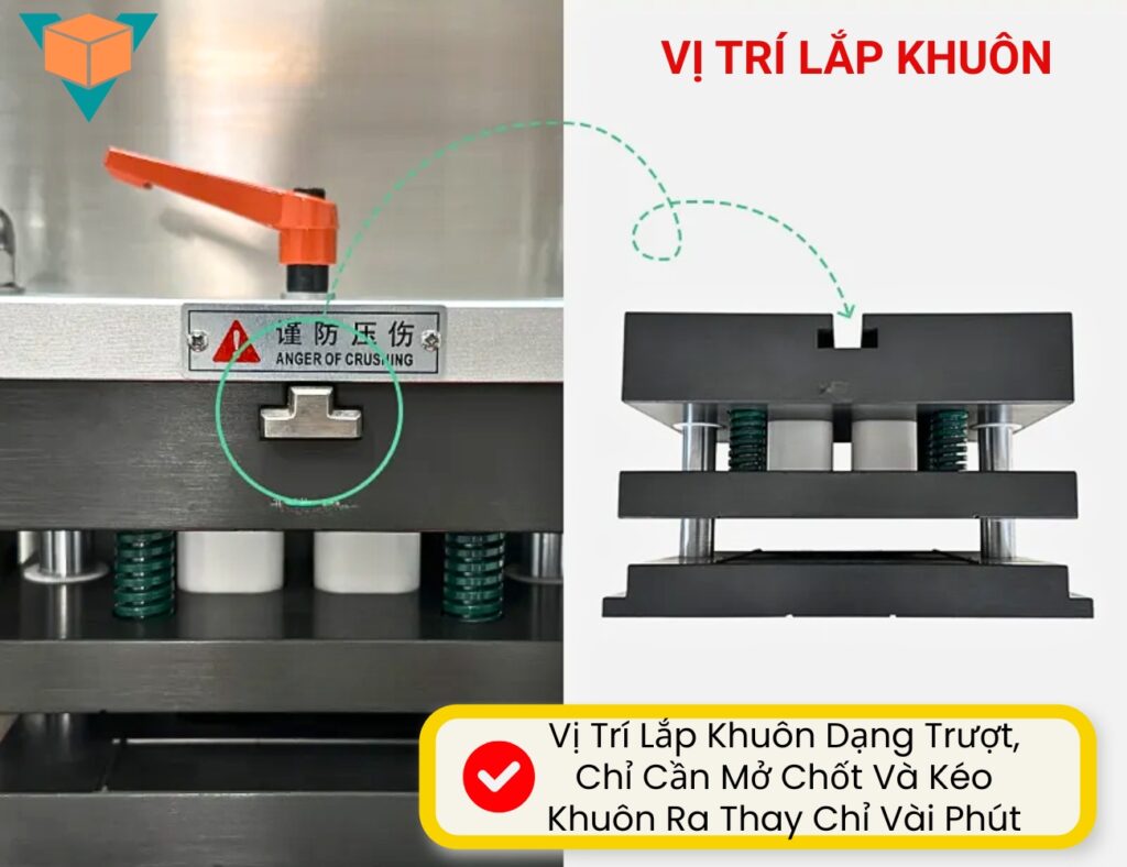 Máy ép vỉ thuốc LDPP-140H có khuôn dạng thanh kéo trượt, dễ tháo lắp, chỉ mất vài phút, không cần thay máy mới