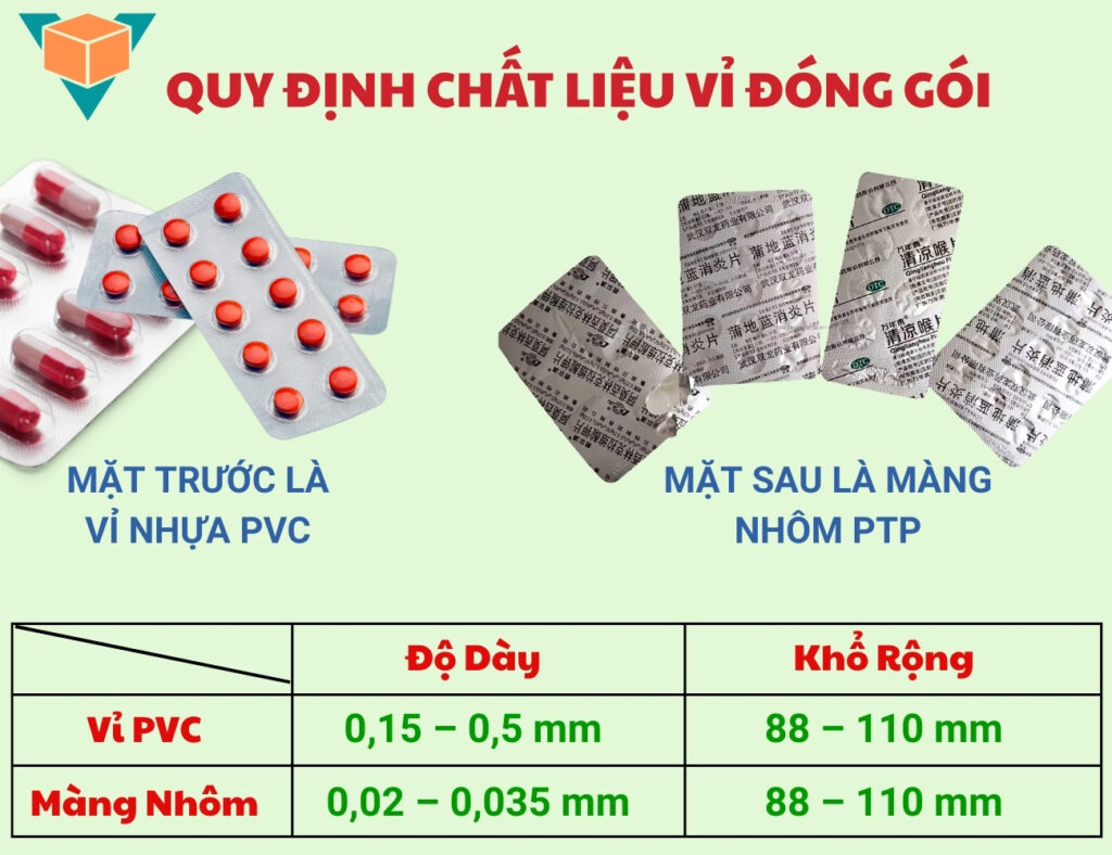 Quy định chất liệu vỉ thuốc của máy ép vỉ DPP-80