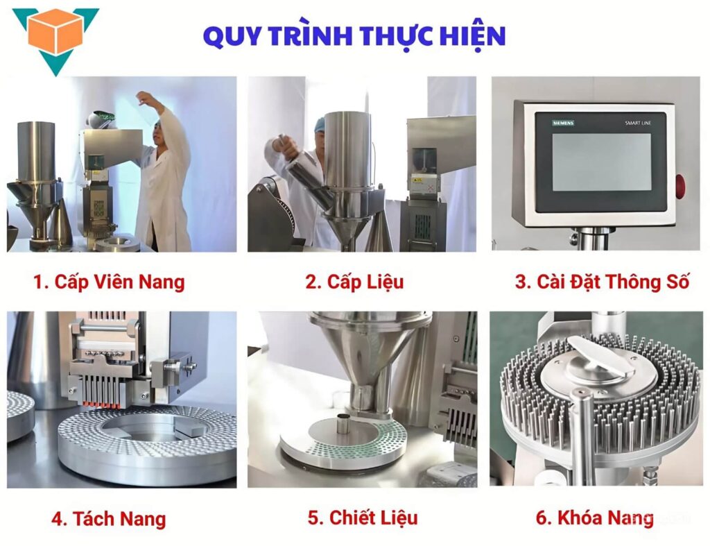 Quy trình sử dụng máy đóng viên nang JTJ-IP