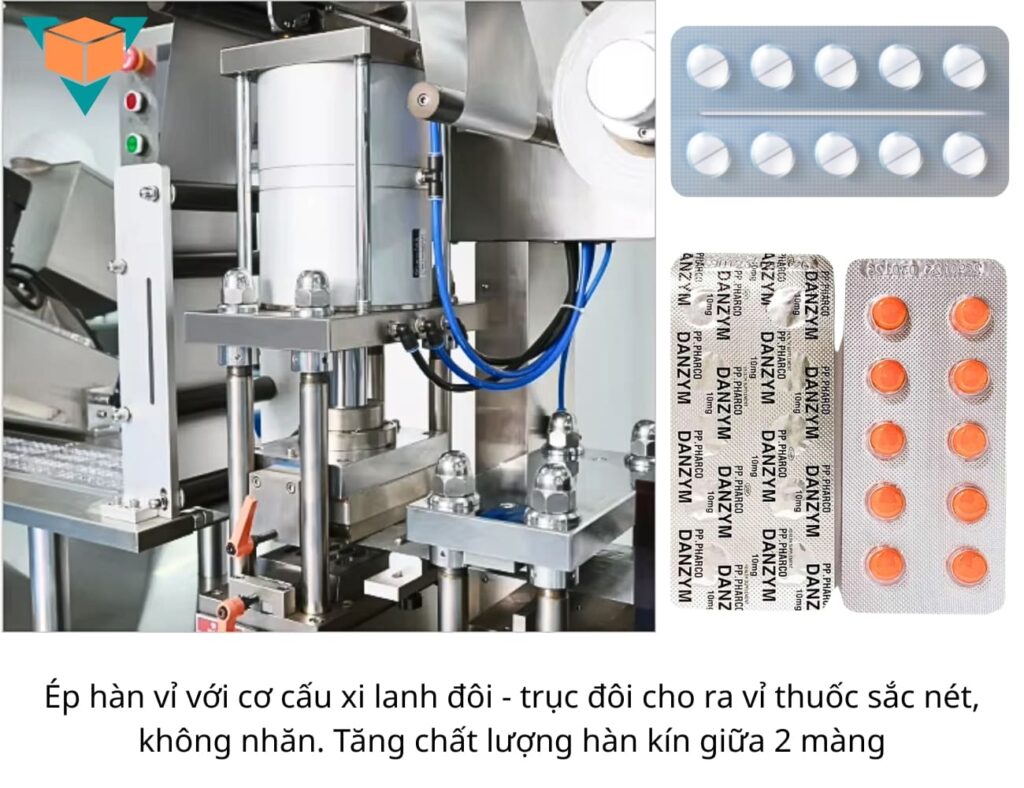 Bộ phận ép hàn vỉ kín chắc chắn, không bị nhăn màng của máy ép vỉ thuốc DPP-180Pro