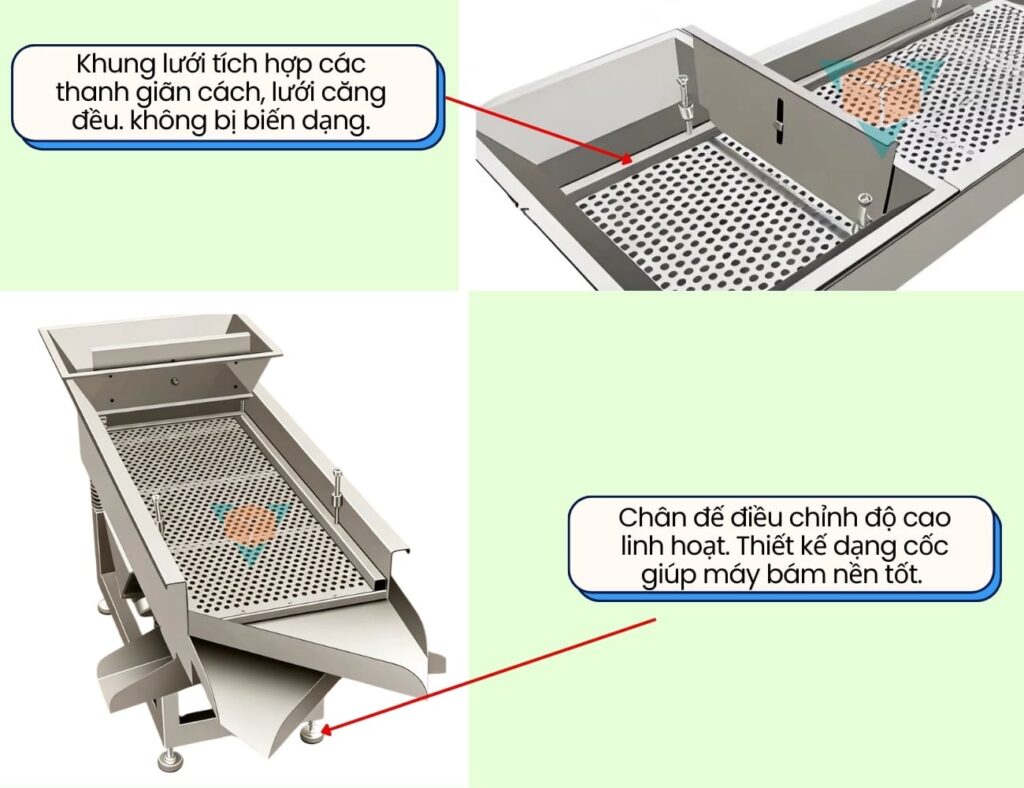 Bộ phận khung lưới và chân đế của máy sàng rung chữ nhật