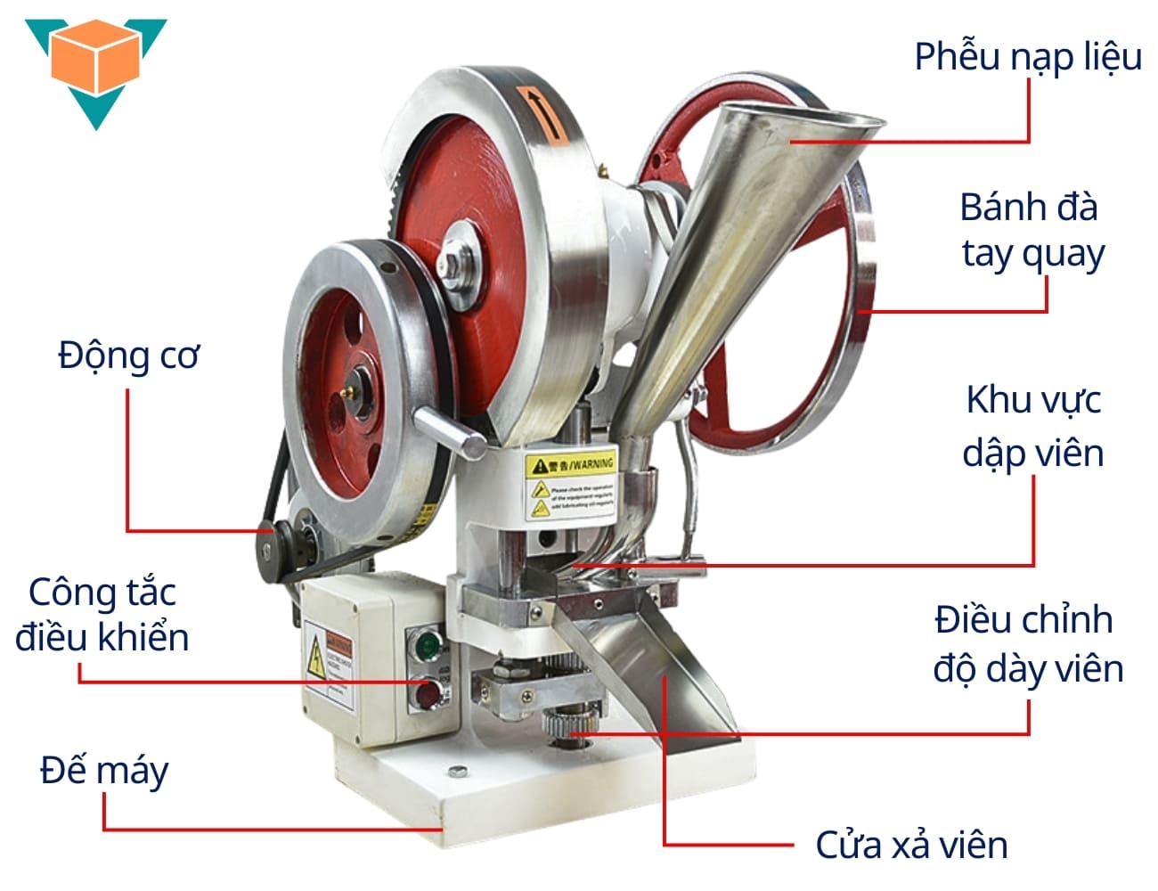 Cấu tạo máy dập viên nén 1 chày