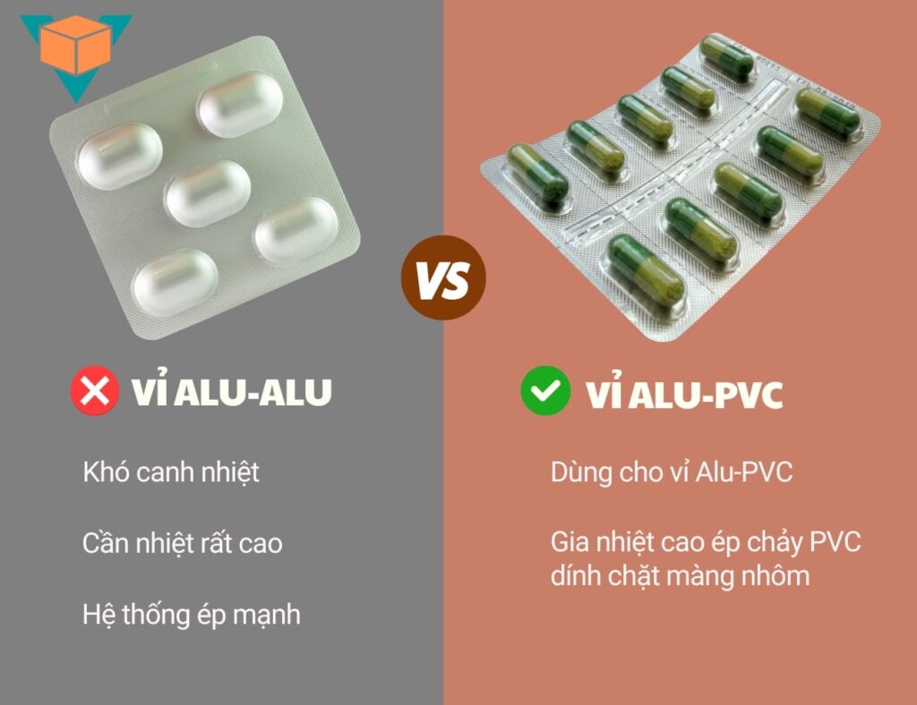 Máy ép vỉ thuốc 210 chỉ ép được vỉ PTP-PVC