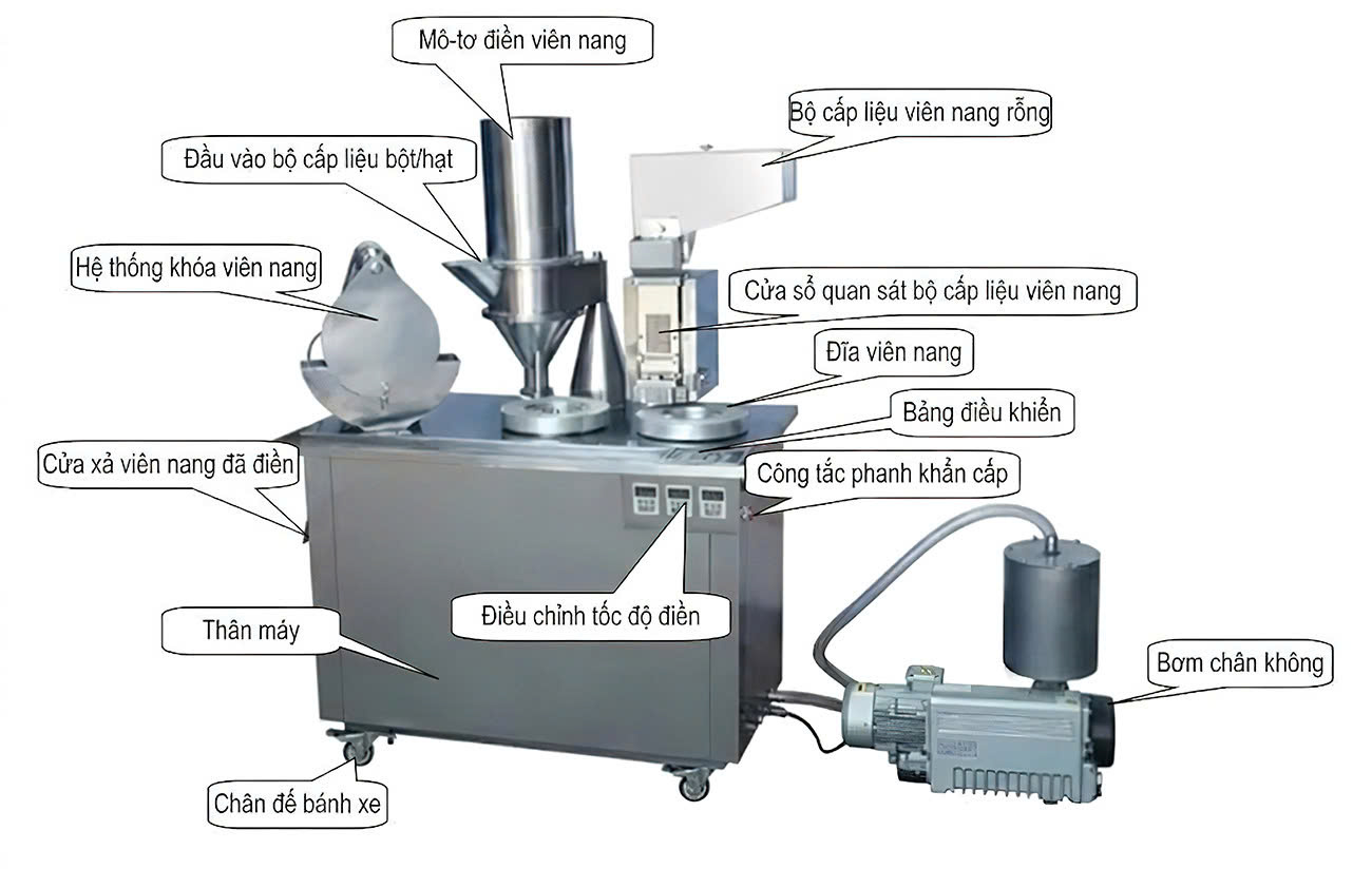 Chi tiết các bộ phận của máy đóng viên nang bán tự động