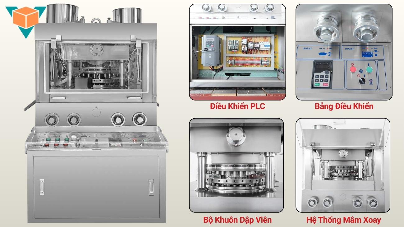 Các bộ phận chính của máy dập viên thuốc
