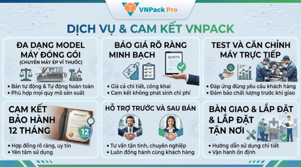 Dịch vụ khi mua máy ép vỉ thuốc tại công ty TNHH máy đóng gói VNPACK