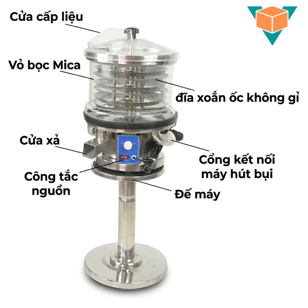 Cấu tạo máy lau bụi viên nén CFQ-310