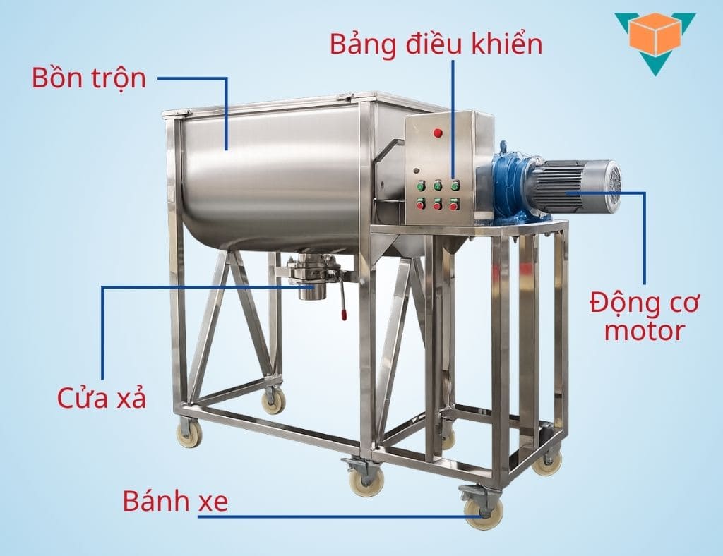 Cấu tạo máy trộn bột nằm ngang VNP-2200