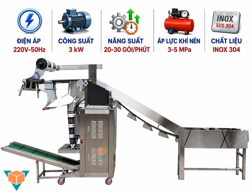Thông số kỹ thuật máy đóng gói giá đỗ bán tự động
